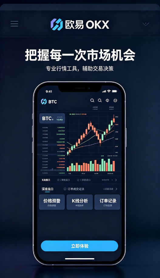 欧交易所app下载下单交易教程配图